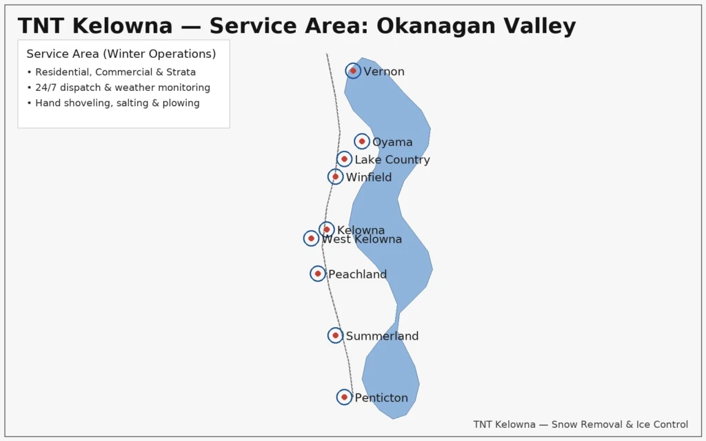 Stylized map of the Okanagan Valley highlighting TNT Kelowna snow removal service areas: Kelowna, West Kelowna, Lake Country, Peachland, Vernon, Oyama, Winfield, Summerland, and Penticton.